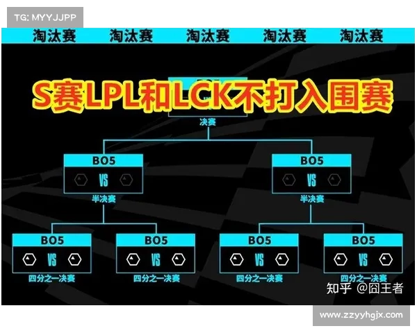 英雄联盟S赛官方回应关于赛事调整及未来规划的最新声明